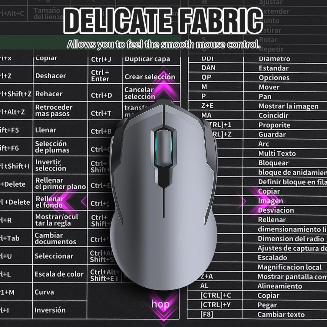 Mousepad with Excel keyboard shortcuts
