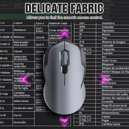 Mousepad with Excel keyboard shortcuts