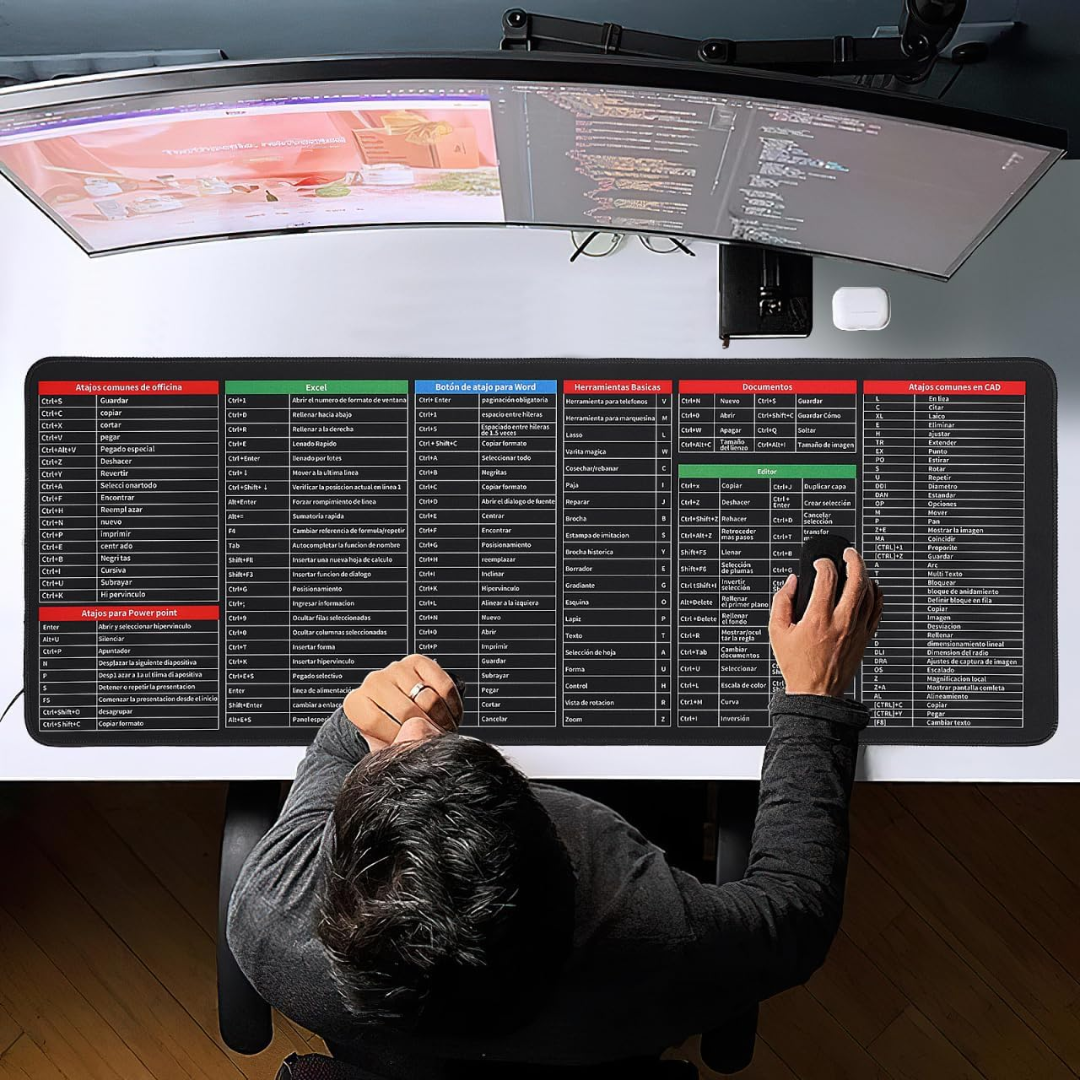 Mousepad with Excel keyboard shortcuts
