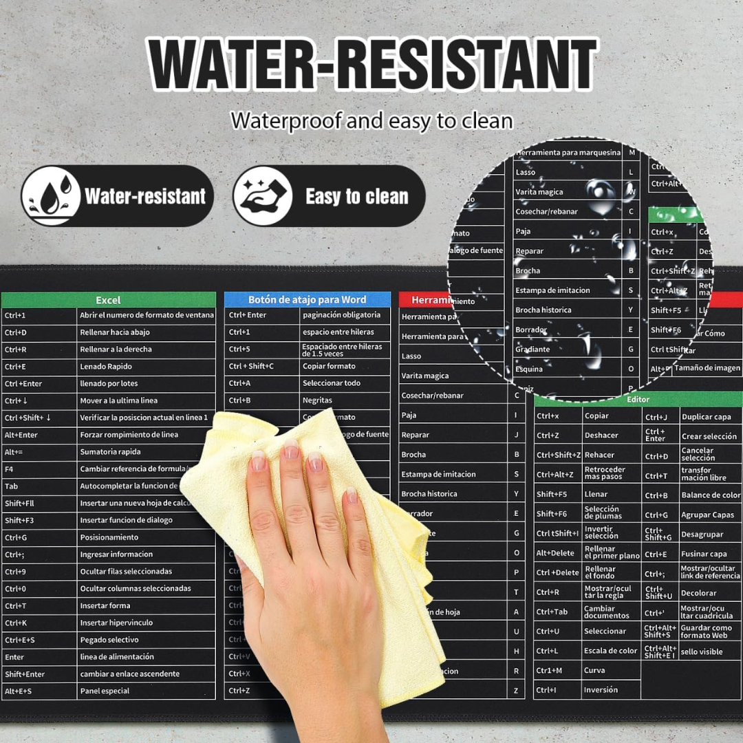 Mousepad with Excel keyboard shortcuts