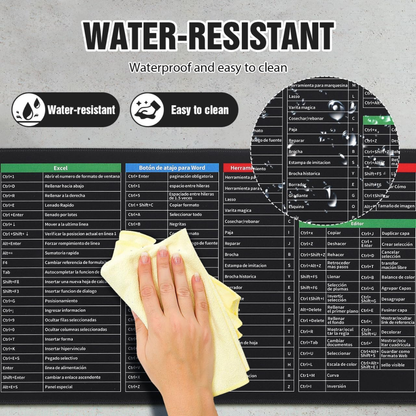 Mousepad with Excel keyboard shortcuts