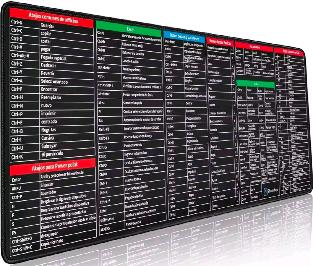 Mousepad with Excel keyboard shortcuts
