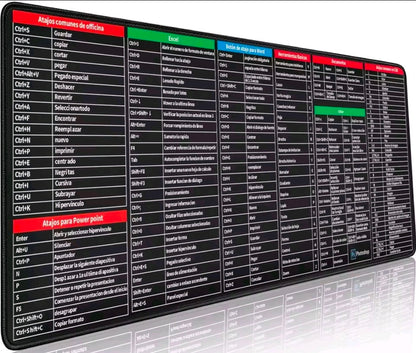 Mousepad with Excel keyboard shortcuts